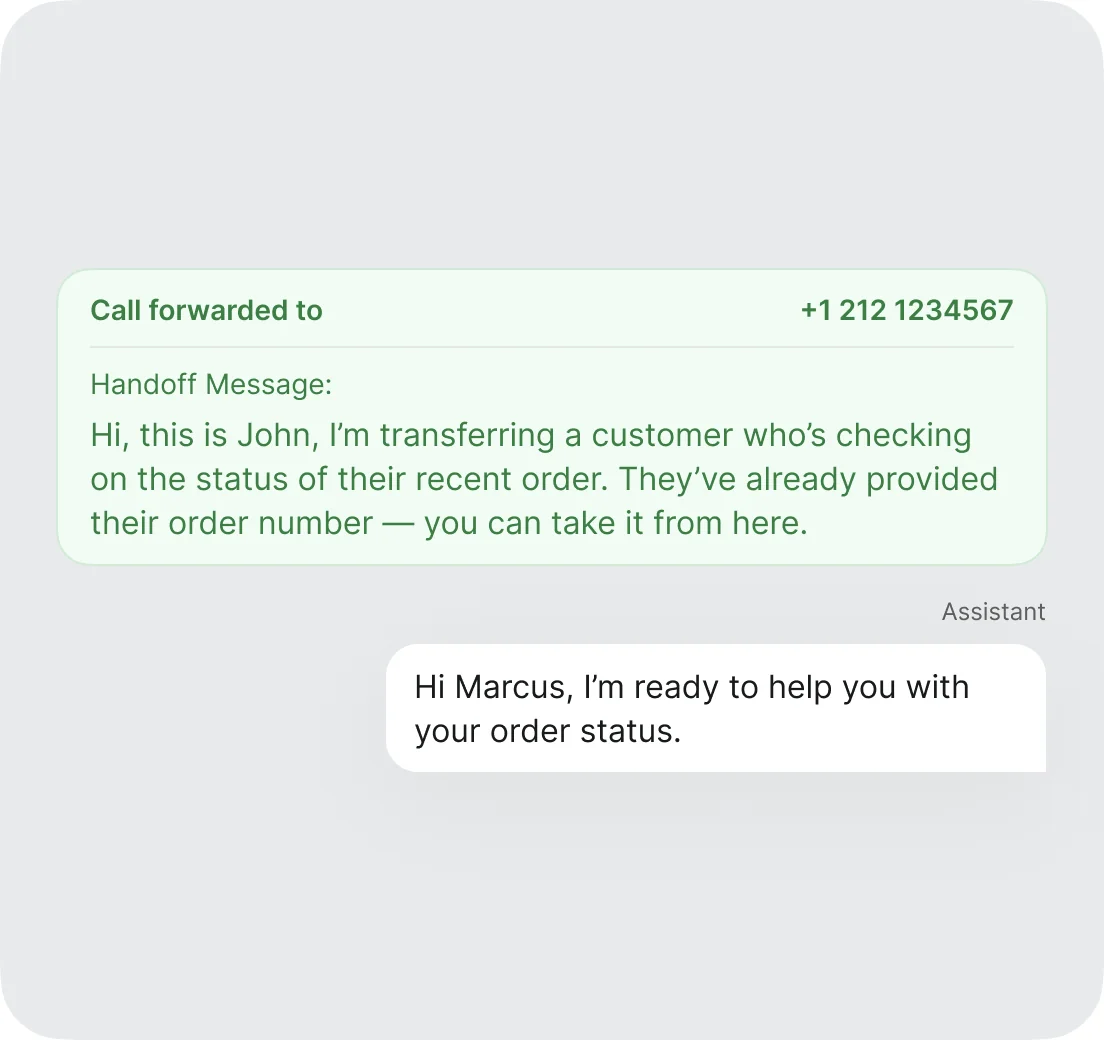 A handoff card — the conversation forwarded to +1 212 1234567 with a summary of what the customer is asking — above the assistant picking them up by name