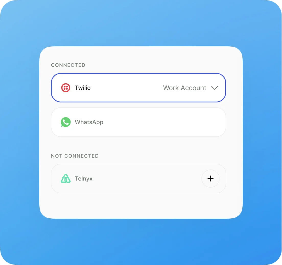 The provider list — Twilio connected on a work account and WhatsApp connected, with Telnyx waiting to be added