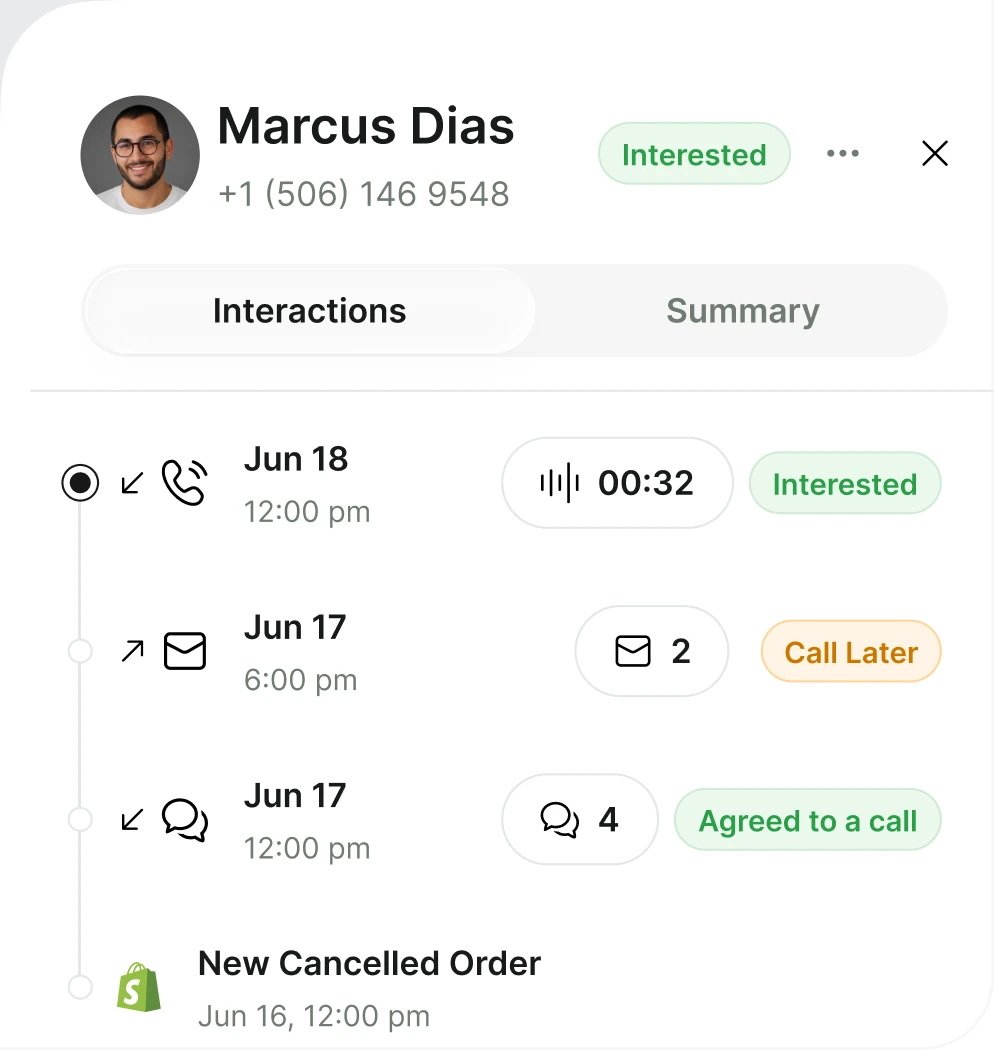 Customer record showing a timeline of calls, emails and chats